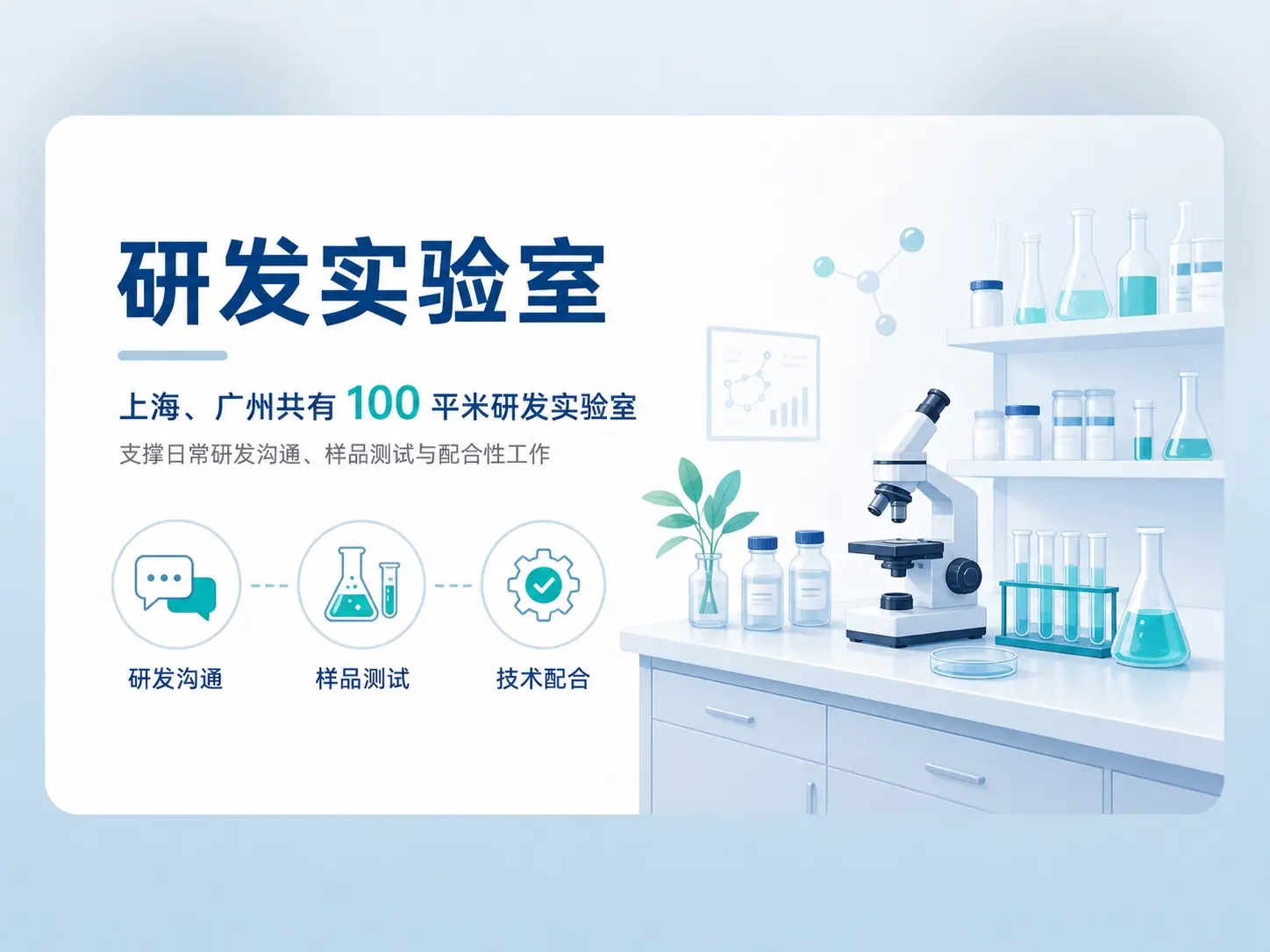 There are 100 square meters of R&D laboratories in Shanghai and Guangzhou